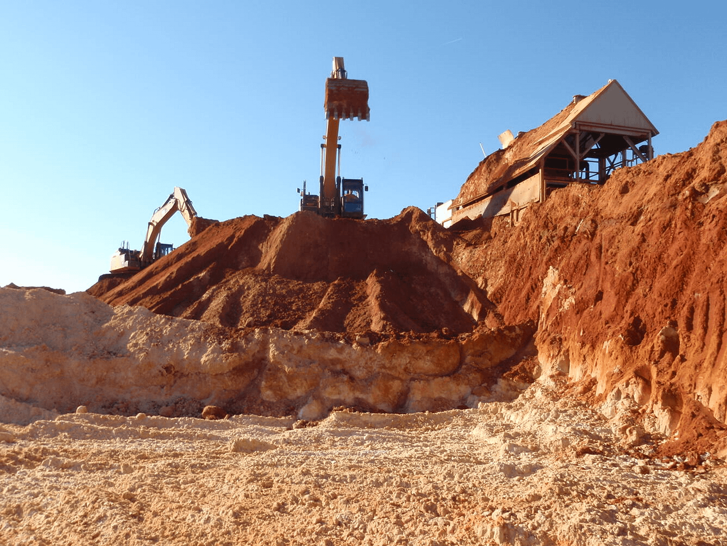 Mineral Sand Ore Mining and MonitorPro